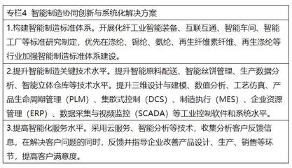 兩部委力推綠色低碳轉(zhuǎn)型，擴(kuò)大風(fēng)電光伏等新能源應(yīng)用比例