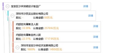數字名片新篇章 寶安區沙井突破設計制品廠網站設計策略