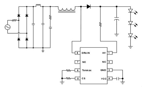 高光效從 芯 開始