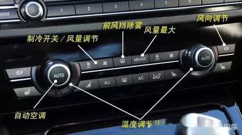 漲姿勢 車內(nèi)按鍵標識詳解 功能圖解 ,新手必讀秘籍